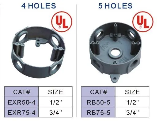 Boîtes d’Extension prise électrique étanche ronde